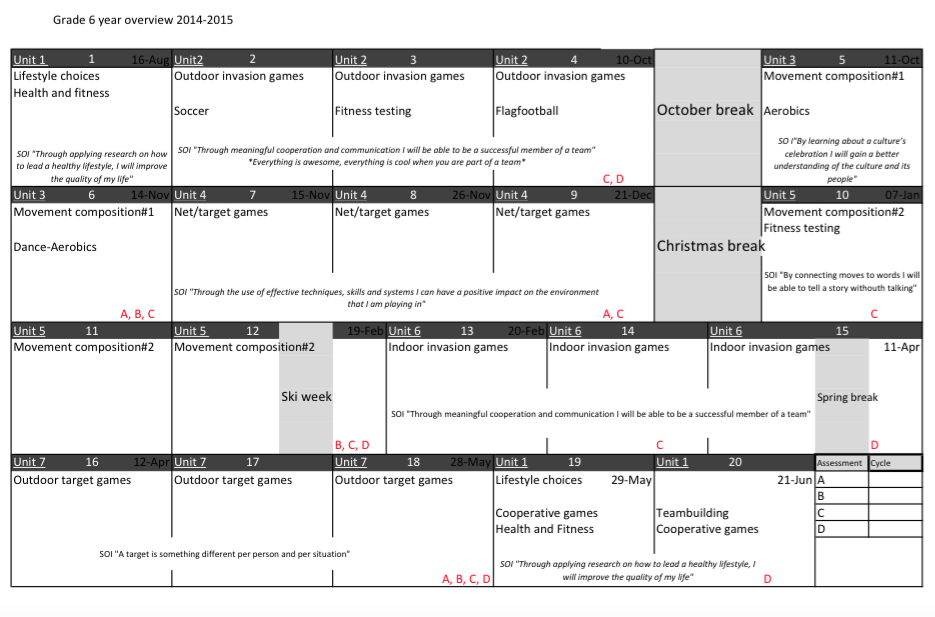 A year of PHE in the life of a 6th grader