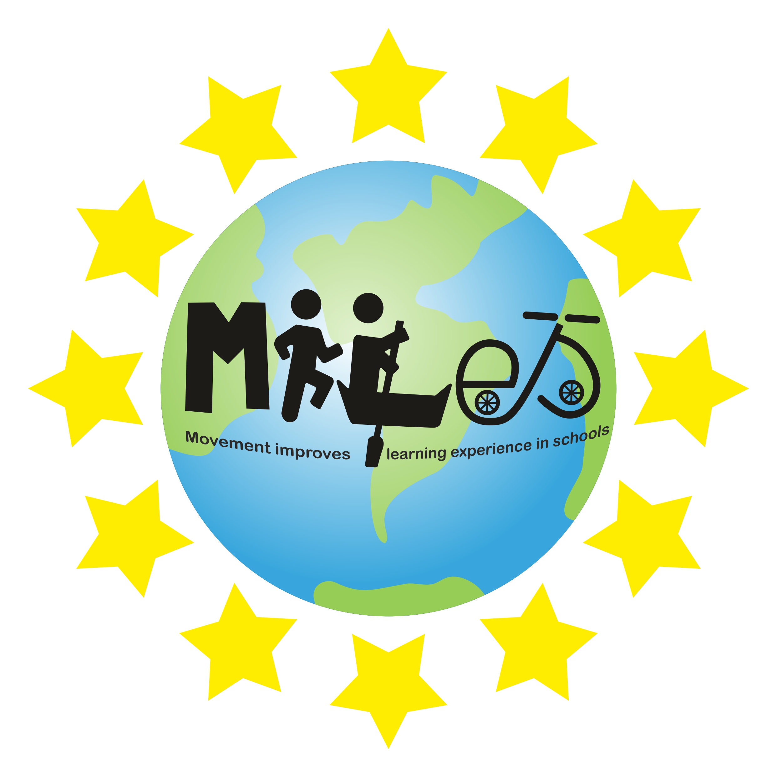 Erasmus+ Healthy Habit Challenge