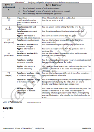 downloadable rubric